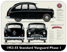 Standard Vanguard Phase 1a 1953-55 (black) Place Mat, Small